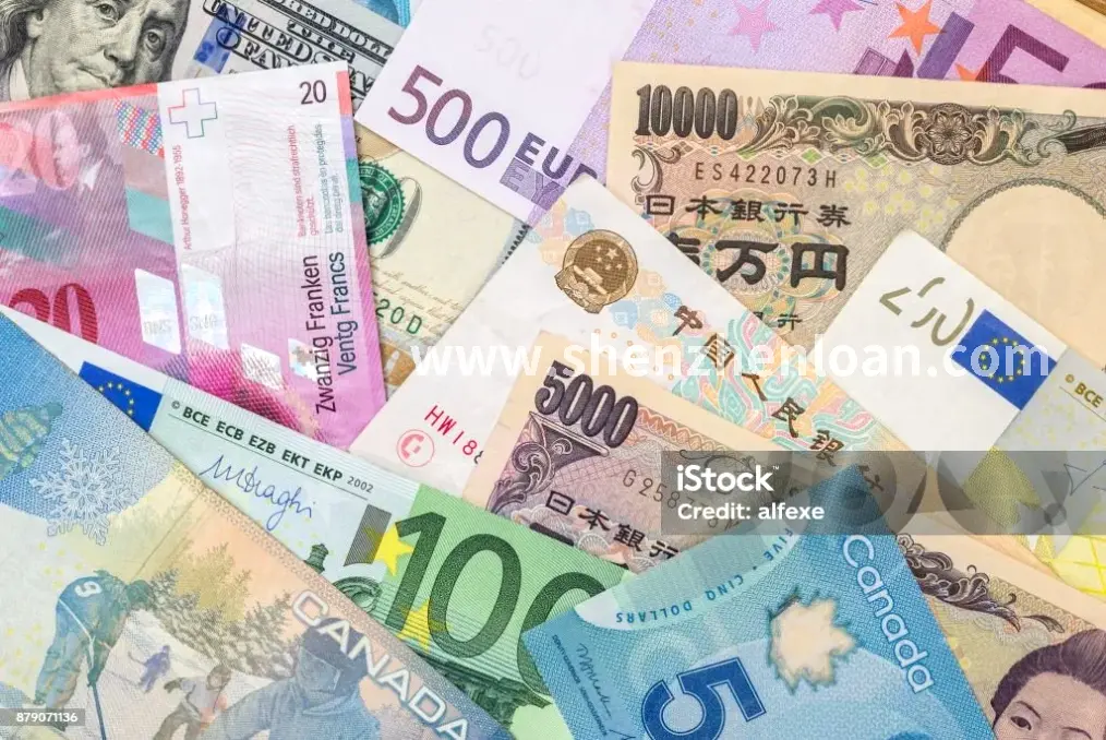 金融投资
